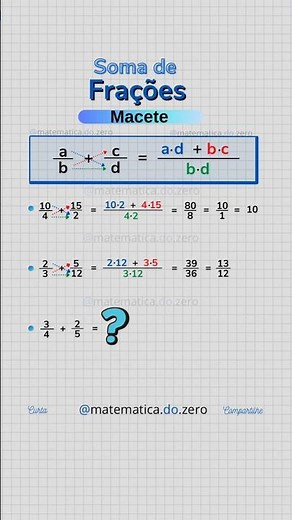 Look how much easier it is to add fractions.