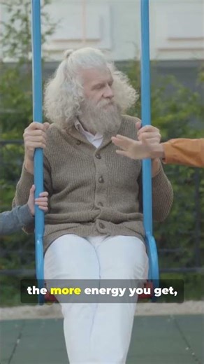 The Physics Behind Springs & Swings 🌊