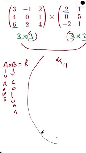 Multiplication of matrices #maths