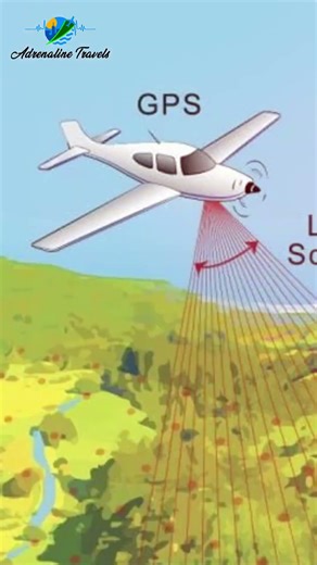 Pyramid Structures Found Beneath the Amazon — Archaeologists Stunned!