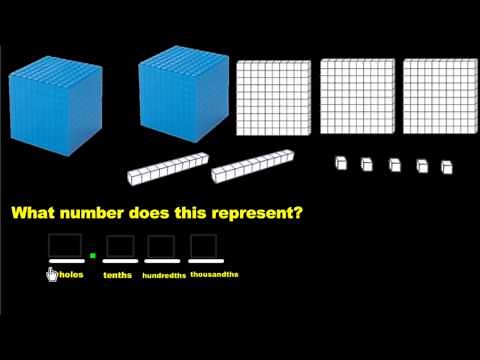Representing Decimals Using Base Ten Blocks