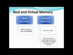 Mind Luster - Learn Operating System Virtual Memory Paging and Segmentation