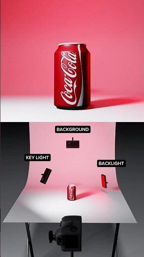beginner-friendly lighting setup using some smaller lights 🌟 #bts #lightingsetup #productphotography