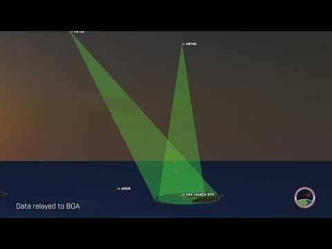 GPI Scenario Animation