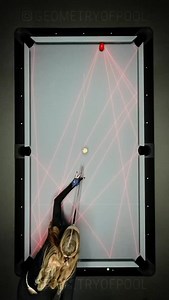 Shots from the cushion Pt.8 | Geometry Of Pool