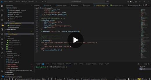 🚢 Titanic Survival Predictor – Dashboard ML Interactif Projet de Data Science Machine Learning : application complète permettant de prédire la probabilité de survie des passagers du Titanic à… | Donanon Israël A. TODOME