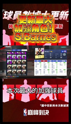 【NBA巔峰對決】巴恩斯 3/5數據更新 快速評價熱門球員 @NBA巔峰對決 #迎春開工 #巔峰創作營第六期 #nba巔峰對決