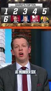 The Big Ten HAS to win March Madness #cbb #basketball #bigten