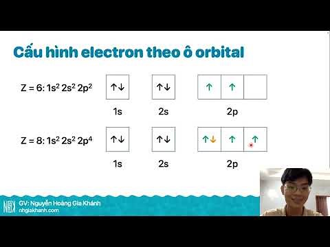 Viết cấu hình electron theo ô Orbital | Cấu trúc vỏ nguyên tử Ep11 - Hóa học lớp 10 | Hoá thầy Khánh