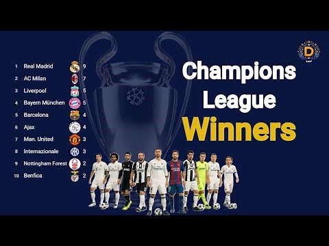 UEFA Champions League Winners (1956–2024) 🏆 Every Champion in History!
