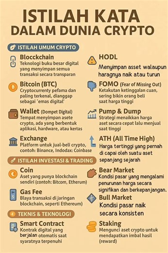 Istilah Penting dalam Cryptocurrency dan Blockchain