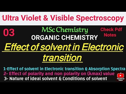 Effect of solvent in Electronic Transitions - Nature + polarity + Example + Spectra #spectroscopy