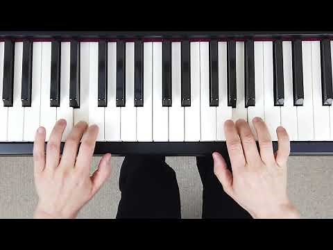 How to play C Major Contrary Motion Scale on the Piano (Right & Left Hand - Correct Fingering)