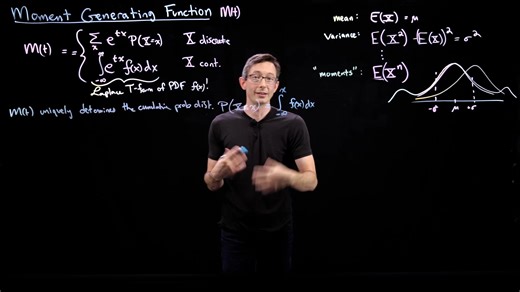 【概率与统计】Steve Brunton. 39 The Lebesque Measure in Probability