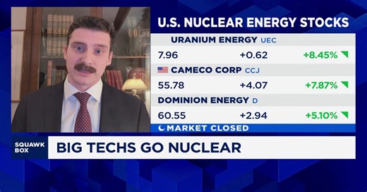 Radiant Energy: Big tech’s energy needs see wave of countries embrace nuclear energy