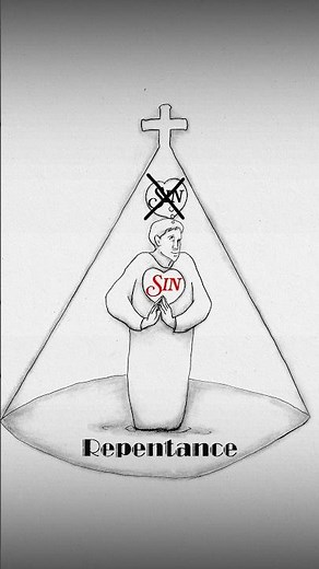 What Is True Repentance? #christiansermon 12