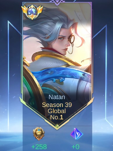 MLBB: WR Awal Season & Natan Aegis Guide