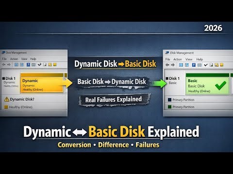 Dynamic Disk to Basic Disk Explained | Disk Management Conversion, Differences & Real Failures(2026)