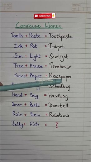 Compound Words Part - 3 | Compound words in english | compound words for kids | Learn English |