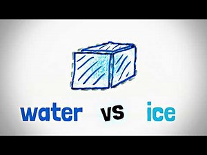 The Physics of Supercooling