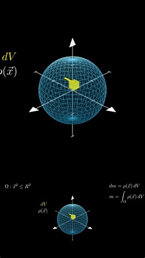 the mass of a sphere with a given density field #maths #physics #python