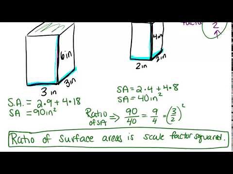 Area and Volume of Similar Solids: Lesson (Geometry Concepts)