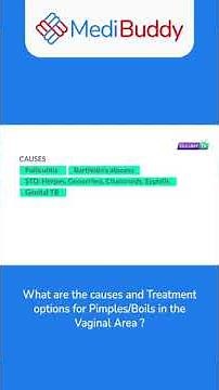 What are the causes and Treatment options for Pimples/Boils in the Vaginal Area ?#AsktheDoctor