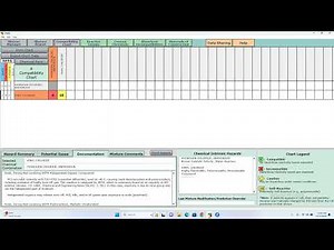 CRW4, a tool to find out properties of compounds and to check compatibility matrix
