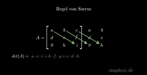 Regel von Sarrus 3x3 Determinante berechnen - Simplexy