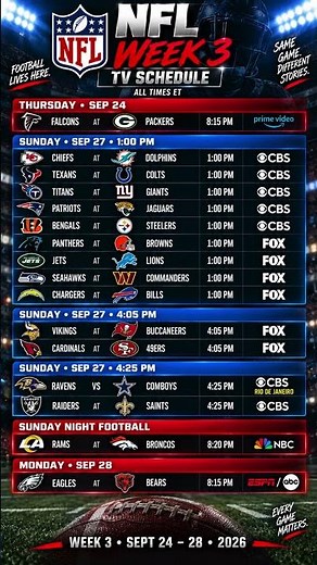NFL Week 3 TV Schedule 🏈📺 | Every Game, Time & Channel