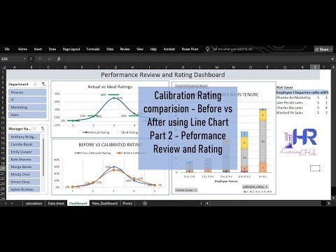 How to Compare Before vs After Calibration Ratings in Excel | Appraisal Analysis for HR