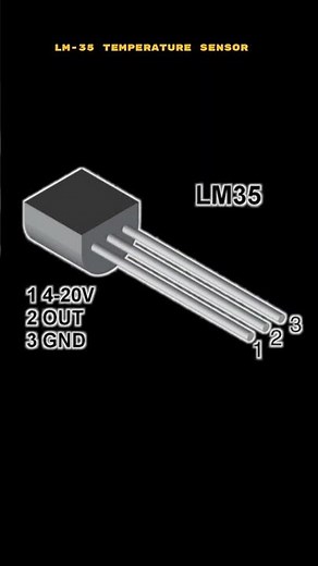 Lm35 temperature sensor