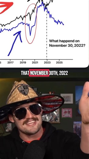 Official ZFS clips on Instagram: "The Exact Moment AI Changed Everything Look at the data, and one day stands out, November 30th, 2022. That’s when ChatGPT went public, and the connection between job openings and the stock market broke for the first time in decades. Since then, growth has favored machines over manpower. It’s a quiet turning point that shows how fast AI is rewriting the rules of the economy. #ChatGPT #AI #Economy #ArtificialIntelligence #Finance #StockMarket #JobMarket #Automatio
