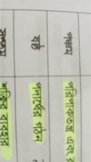 class 7 science chapter 6