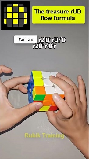Rubik's cube solving formula that you should not miss #rubikscube #rubik