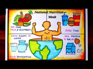 National Nutrition Week Poster Drawing | Nutrition Week Poster | Eat Healthy | Healthy Diet Chart