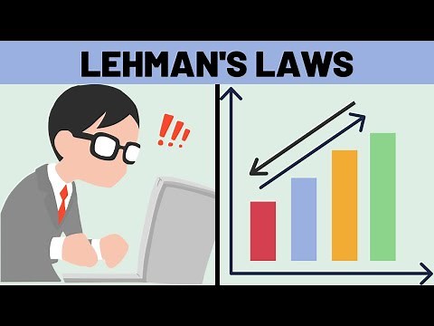 Lehman's Laws Explained | Software Evolution