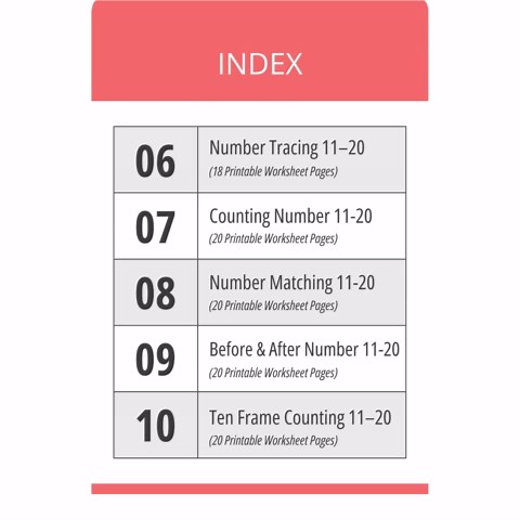 Preschool Math Worksheets Bundle: Numbers 1-20 (PDF Printable)