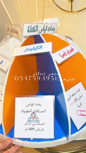 IBTIKAR على TikTok