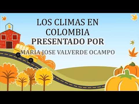 Los climas en COLOMBIA