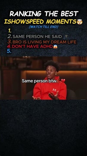 RANKING THE BEST ISHOWSPEED MOMENTS