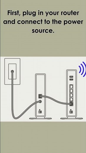 How to Set Up Linksys E7350 WiFi 6 EasyMesh Router