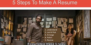 Art of Resume Writing