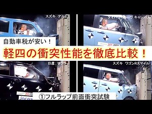 自動車税が安い軽自動車の衝突安全性能やいかに!? ～スズキ アルト・日産 サクラ・ダイハツ ムーヴキャンバス・スズキ ワゴンRスマイルを徹底比較～ ①フルラップ前面衝突試験