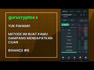Limit, Market, Stop Limit, Stop Market and Post Only Methods in Binance Futures - Learn Binance
