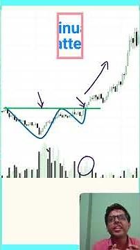 Cup and Handle Pattern ☕📈 Simplest Breakout Setup Explained! #Trading #chartease31 #StockMarket