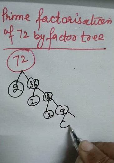 prime factorisation of 72 by factor tree method