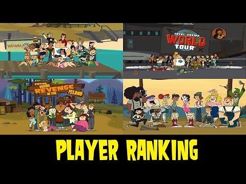Ranking Every Total Drama Player