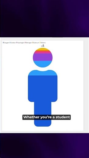 Excel visuals made easy