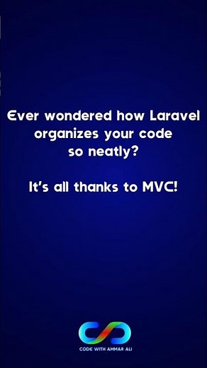 Laravel MVC in 60 Seconds | Model View Controller Explained #shorts